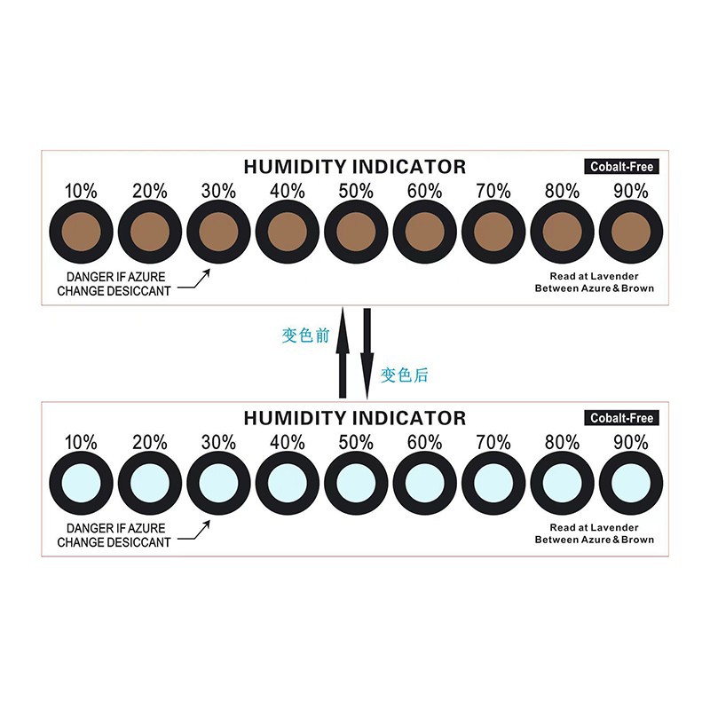 9-Spot Cobalt Free Humidity Indicator Card best 9-Spot Cobalt Free Humidity Indicator Card best